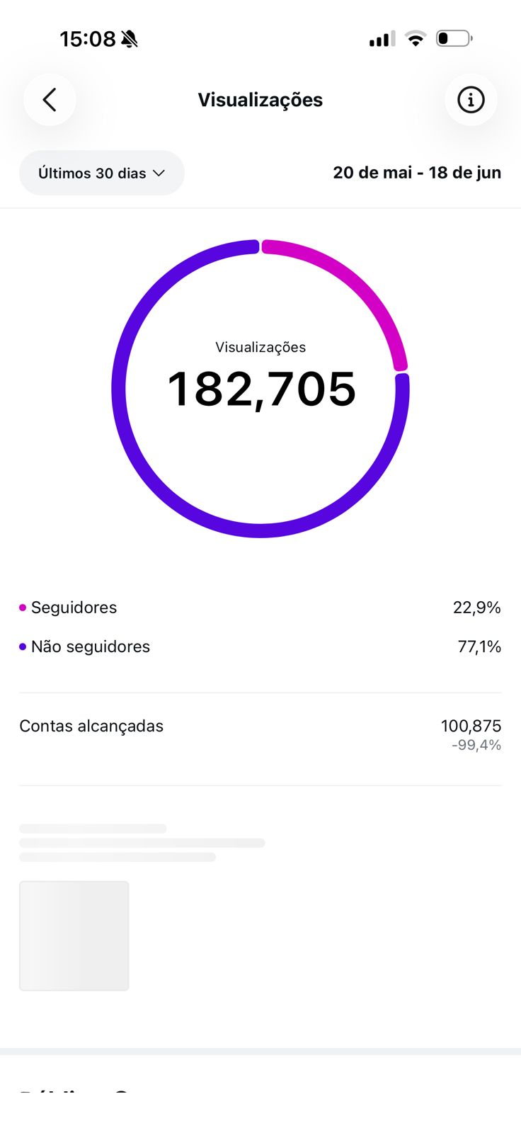 Métrica