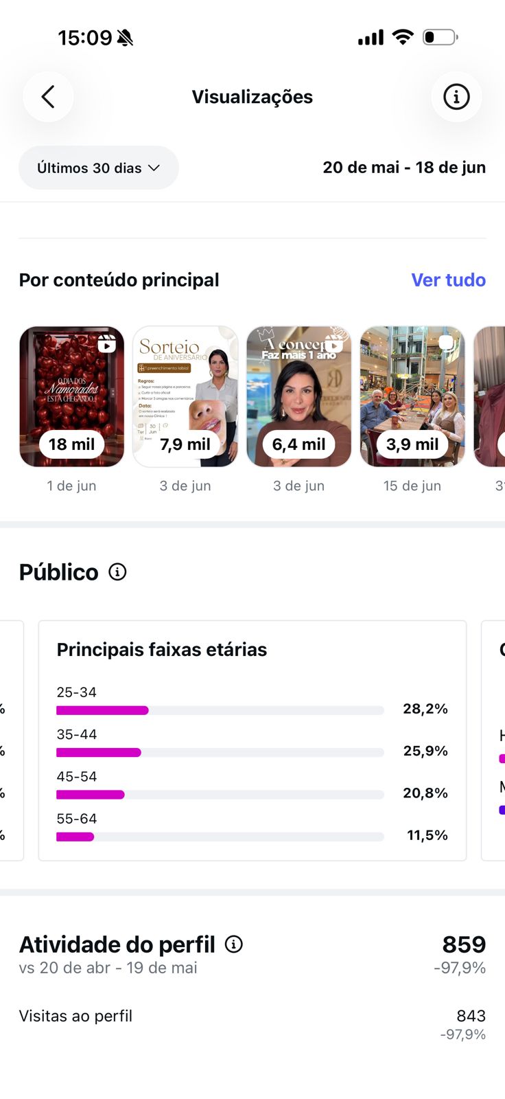 Métrica